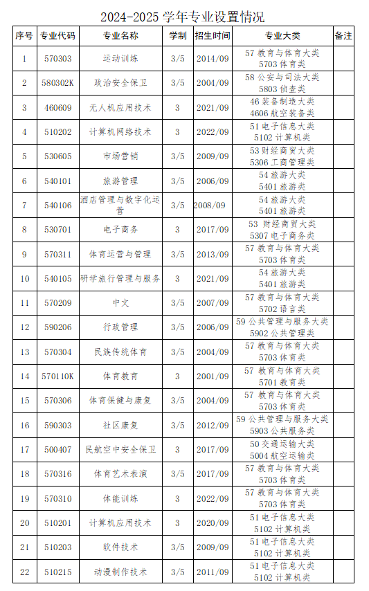 1764205815839917.png cf237ad213dfff65a2a85e1826181c09.png