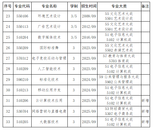 1764205871469901.png 93a86f6d5ef90569e01155ac59d6b9f4.png