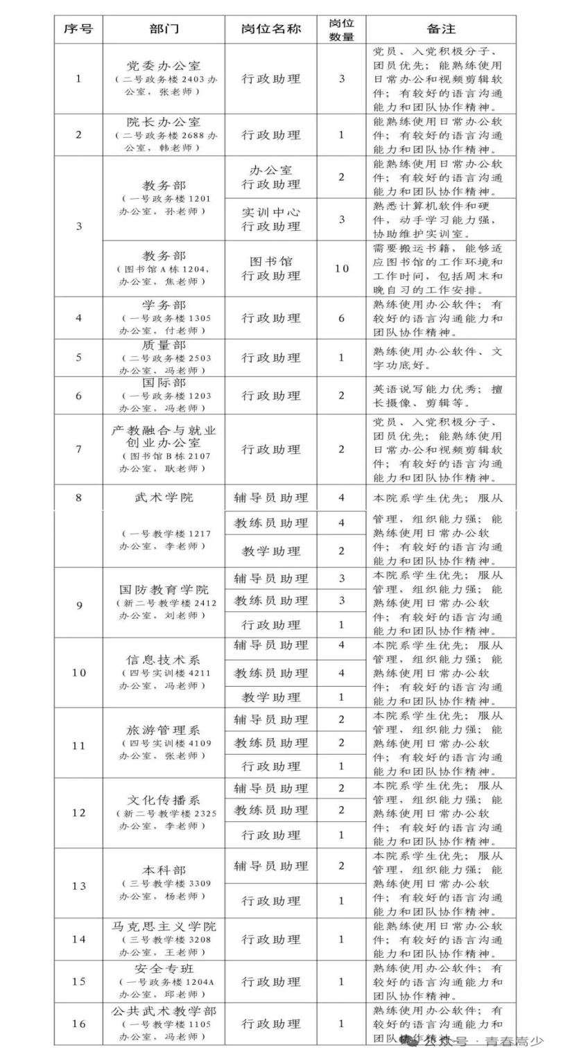 图片 1.png