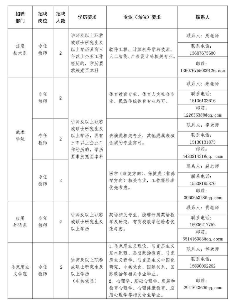 招聘_页面_1_副本_副本.jpg