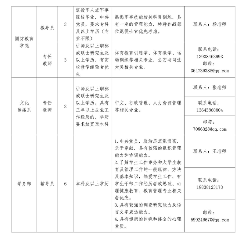 招聘_页面_2_副本_副本.jpg
