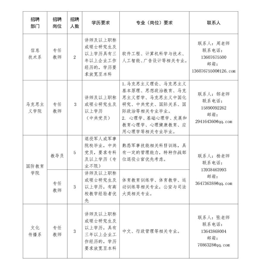 招聘2_副本.jpg