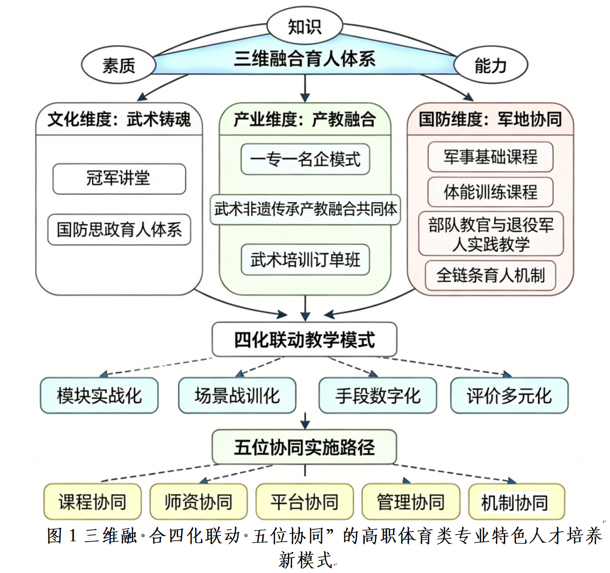 1776238595902608.png 图片1.png