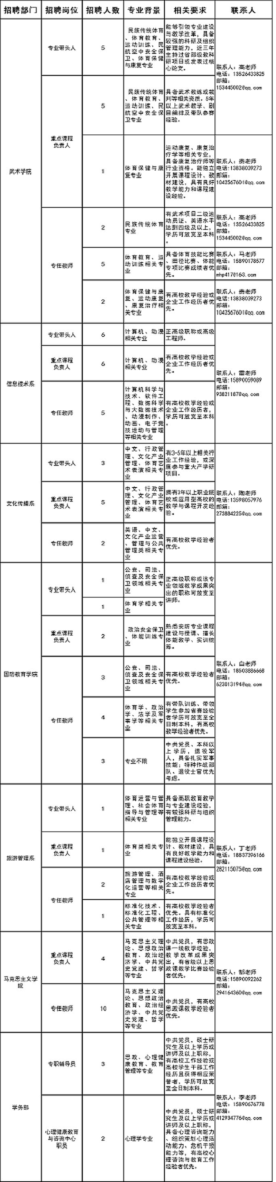 表格png.png